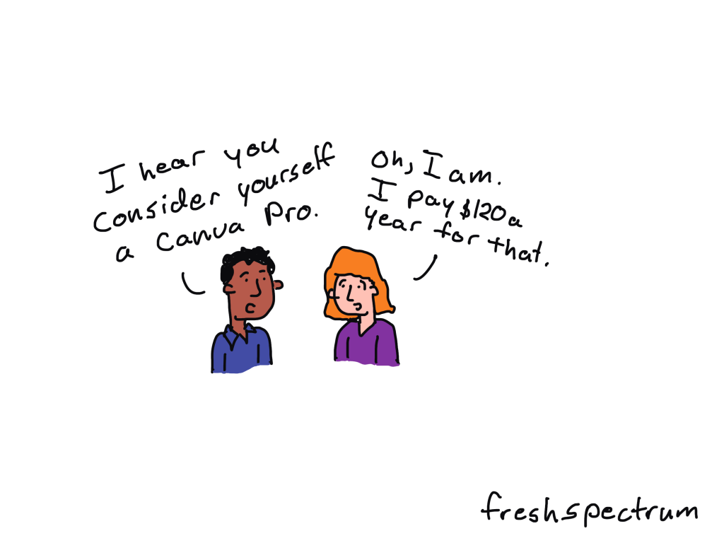 Canva pro account freshspectrum comics